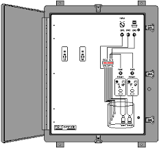 Today were excited to announce that we have found an incredibly interesting niche to be reviewed description : Duplex Lift Station Control Panel