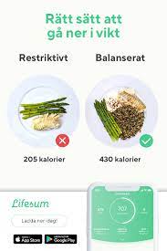 Pin On Kom I Form Och Ga Ner I Vikt January 2020