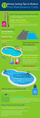 Pin On Swimming Pool Tips