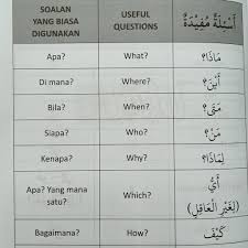 Antara lain antara koleksi perbualan yang dimuatkan adalah mengikut situasi seharian seperti di bawah : Buku Perbualan Asas Bahasa Arab Nota Bahasa Arab Facebook