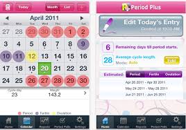 Best Iphone Period Tracker Apps To Track Menstrual Cycles