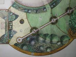 Plant fragrant florals or start a vegetable garden (or both!), and everyone can benefit from getting their hands a check plant tags or ask the staff at your local garden center to help you understand out how much sun a plant needs. Design My Garden 6 Garden Shapes And What To Do With Them Old School Garden