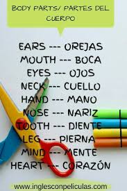 Pin By Carlos Alonso On English Spanish In 2020 Spanish Language Learning Learning Spanish Learn English