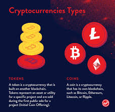 In case of complex ones, only the members of a particular atm producer can use the it. Cryptocurrency Basics A Beginner S Guide 2021 Update Wealthfit