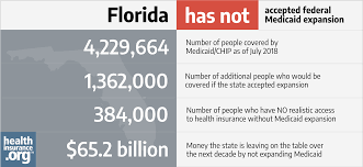 medicaid income guidelines chart medicaid income guidelines ohio