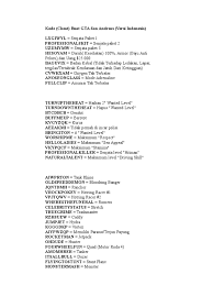 Maybe you would like to learn more about one of these? Cheat Gta Iii