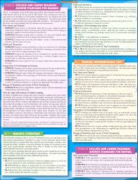 Language Arts Common Core State Standards 7th Grade Quick Study