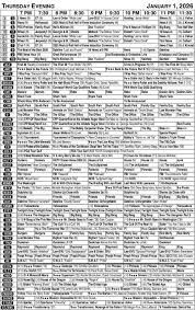 News source: tribtoday.com