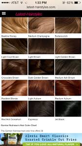 Pin On Hair Dids