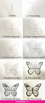 Realistic pencil drawings pencil art drawings have been around the scene since the birth of the art concept. How To Draw A Butterfly Easy Peasy Fast For Kids Teens And Adults