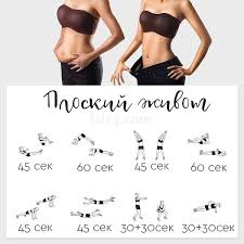 лучший способ избавиться от жира на боках и животе Berite Na Vooruzhenie Luchshie Uprazhneniya Dlya Podtyanutogo Zhivotika Uprazhneniya Zhivot Izi24 Uprazhneniya Trenirovki Myshc Zhivota Trenirovochnye Uprazhneniya