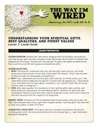 The Way I M Wired 6 Week Dvd Curriculum Discovering Who God Made Me To Be Brazelton Katie Griffin Joshua Group Youth Ministry Resources Group Publishing 9781470737078 Amazon Com Books