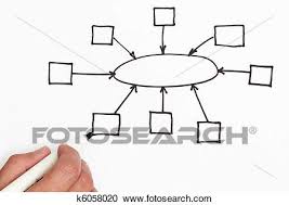 Empty Flow Chart Stock Image K6058020 Fotosearch