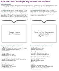 Consider having the reception on a different day. Pin By Invitations By Dawn On Wedding Help Tips Fun Wedding Invitations Trendy Wedding Invitations Addressing Envelopes