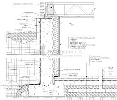 Double brick wall with rubble fill or concrete block. How To Insulate A Basement Properly The Options Ecohome