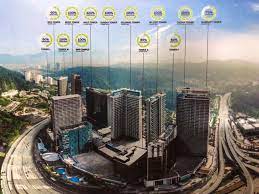 Maybe you would like to learn more about one of these? Can The Dr Victor Gan æˆ¿åœ°äº§ä»·å€¼æ³• Propertydoctor Facebook