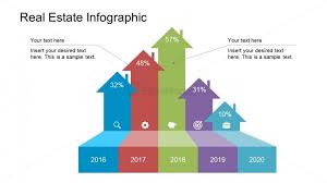 Bar Chart Infographic House Design Ppt Slidemodel