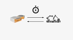 Image result for Computers Software Operating Systems Realtime eCos