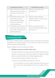 Makalah myob perusahaan dagang pt budi jaya motor rini agustina. Jual Buku Praktikum Akuntansi Perusahaan Jasa Dagang Dan Manufaktur Smk Mak Kelas Xi Oleh Dra Yatimatun Nafi Ah M M Dan Retna Wahyutiningsih S Pd Gramedia Digital Indonesia