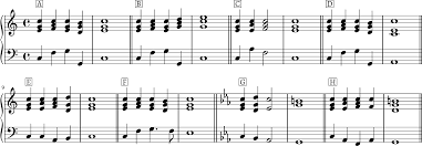 Download the sheet music to some grooving drum line cadences. Cadence Naming Confusion Music Practice Theory Stack Exchange