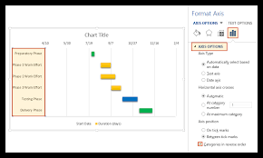 How To Make A Gantt Chart In Word Free Template