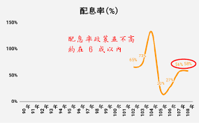 The developer, 龍巖股份有限公司, has not provided details about its privacy practices and handling of data to apple. 913 ç†è²¡ä¼°æ¸¬ç«™ 2019 11 28 å€‹è‚¡è¿½è¹¤ 51 2019å¹´11æœˆä»½ 5530 é¾å·–