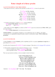 Pour cela il suffit de. Futur Simple Ou Futur Proche Anglais