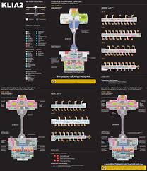 What kind of transports i can use? Jungle Maps Map Of Kuala Lumpur Airport