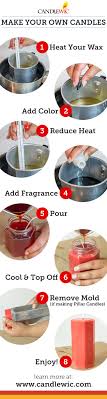10 Steps To Make Your Own Candles Whether You Want To Launch Your Own Candle Making Business Create Can Candle Making Candle Making Business Homemade Candles