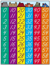 Abeka Numbers Chart Games Grade K4