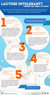 Lactose Intolerant 5 Things You Need To Know Living With Lactose Intolerance Doesn T Mean You Need To Give Lactose Intolerant Lactose Free Butter Lactose Free