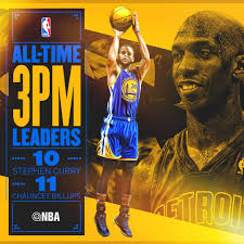 More chauncey billups pages at sports reference. Nba Congrats To Stephen Curry Of The Golden State Warriors On Passing Chauncey Billups 1 830 For 10th On The All Time Three Pointers Made List Facebook