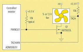 Derale 17618 heavy duty fan blade series 1000 18 stainless steel flex fan reverse rotation. Reversing The Direction Of Rotation Of A Dc Cooling Fan Electrical Engineering Stack Exchange