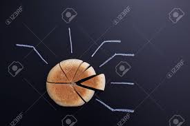 Bread Cutting In The Shape Of Pie Chart On Back Board
