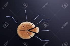 bread cutting in the shape of pie chart on back board