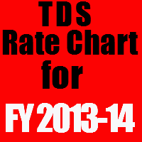 Easy Tds Rate Chart For Fy 2013 14 Taxworry Com