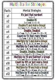 Multiplication Strategy Poster X1 X2 X3 X4 X5 X6 X7 X8 X9 X10 X11 X12 Multiplication Strategies Teaching Multiplication Math Methods