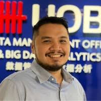 900+ "Gilbert" profiles