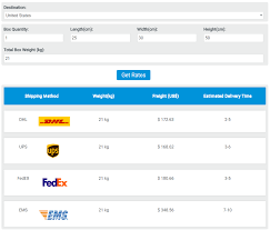 Dhl charge per kg from china to usa list. Shipping From China To Amazon Fba The Ultimate Guide 2021 China Purchasing Agent