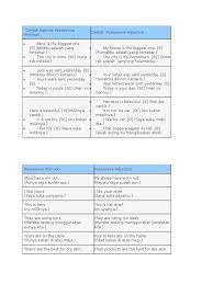 Possessive pronouns membantu untuk menunjukkan kata kepemilikan dalam sebuah kalimat. Contoh Kalimat Possesive Pronoun 03