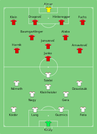 Zie ook live scores, teams, statistieken, tabellen, nieuws en video's. Oostenrijk Op Het Europees Kampioenschap Voetbal 2016 Wikipedia