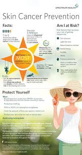 Melanoma can look different in children Melanoma