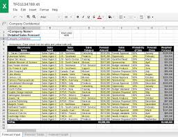 The revenue your company brings in every fiscal year will vary from time to time. 15 Essential Sales Forecast Templates For Small Businesses