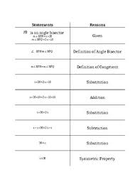 Snoops around people's stuff 2. Proving Segment Relationships Worksheet Answers Promotiontablecovers