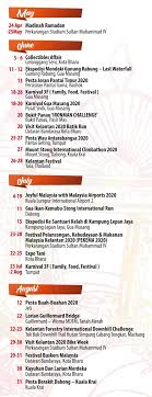 The capital is kota bharu and royal seat is kubang kerian. Kalendar Aktiviti Tahun Melawat Kelantan 2020