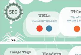Seo 101 Beginners Guide To Seo Infographic Search Engine Optimization Infographics Infographic