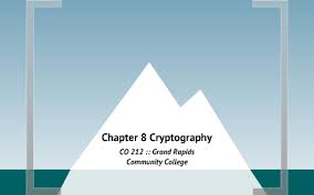 Information security management is a process of defining the security controls in order to protect the information assets. Co 212 Principles Of Information Security Chapter 8 Cryptography By Szymon Machajewski