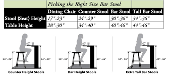Shop target for bar stools & counter stools you will love at great low prices. Average Height Of Bar Counter Off 51