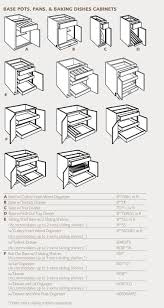 2020 Cabinets Wholesale Kitchen Cabinets Buy Kitchen Cabinets Wholesale Kitchen Cabinets Kitchen Remodeling Projects