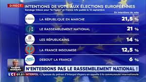 See more of rassemblement national on facebook. N Enterrons Pas Le Rassemblement National Lci